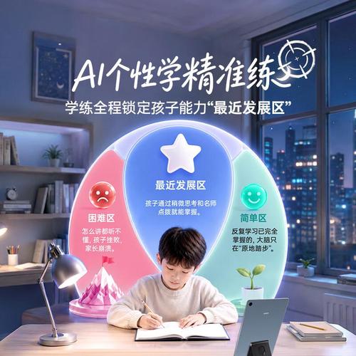 2026开学季必备!5款学习机口碑公认,性价比高,家长省心选!